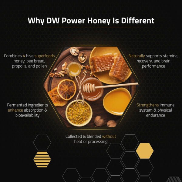 POWER HONEY 250g - Image 4